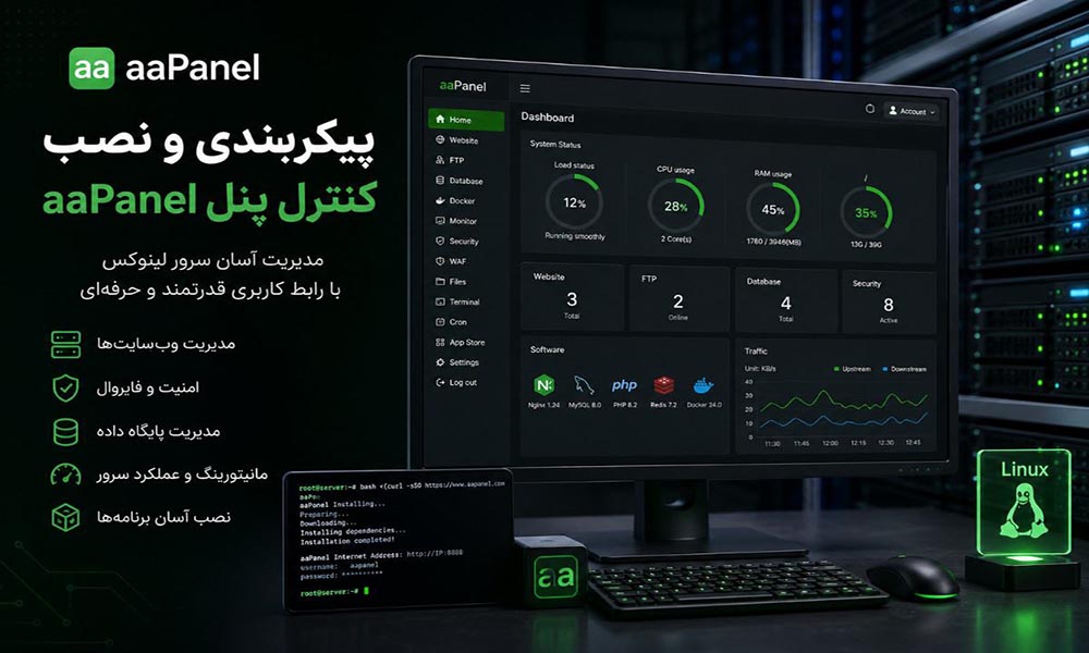 راه‌اندازی و کانفیگ سرور میزبانی چت روم
